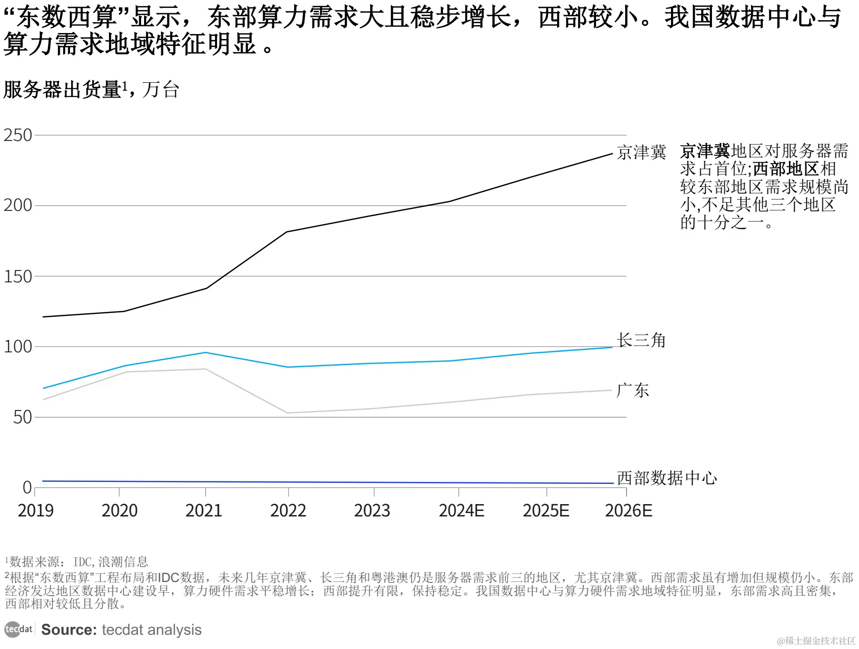 第十五届VARA大会在津开幕｜周鸿祎发表主题演讲：筑牢AI安全底座，护航高质量发展
