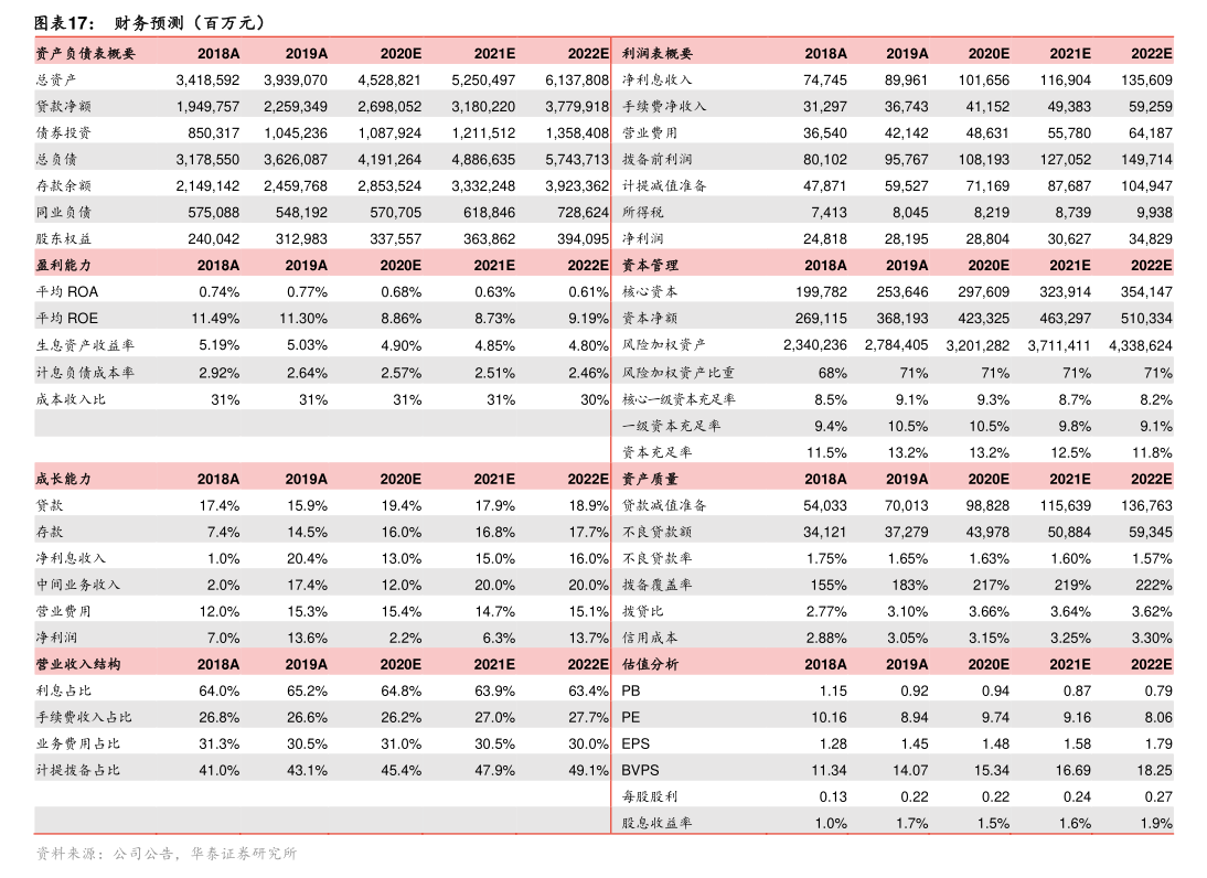 旗滨集团(601636.SH):放弃控股子公司旗滨光能少数股权转让优先购买权