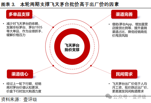 华润三九旗下创新中药入保背后,战略“远水”难解业绩承压“近渴”