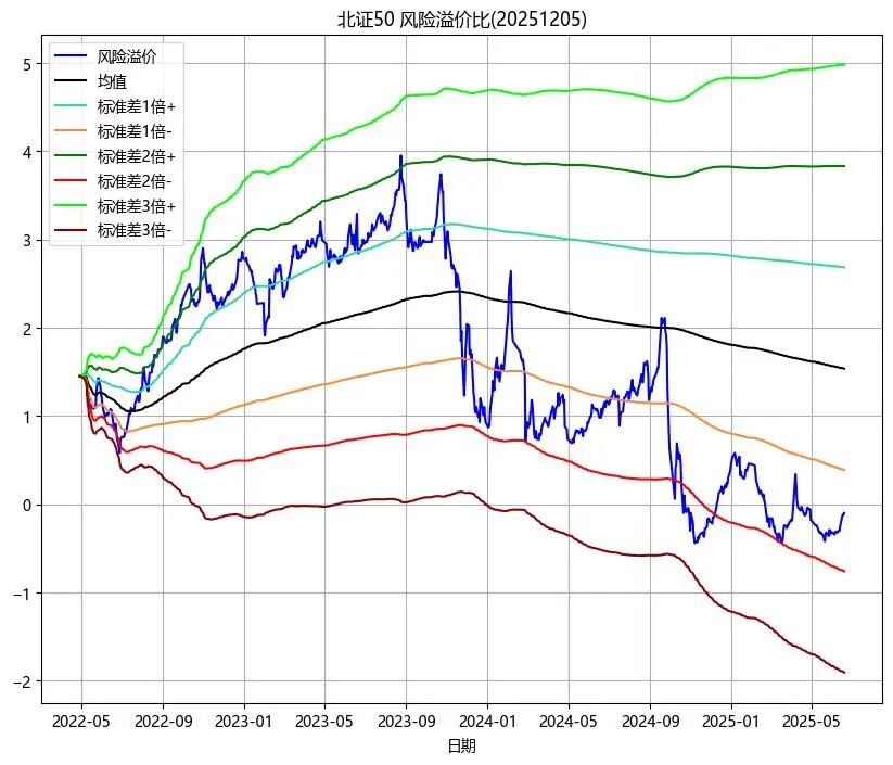 中证转债指数收涨0.35%，220只可转债收涨