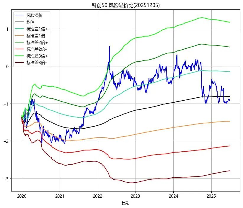 中证转债指数收涨0.35%，220只可转债收涨