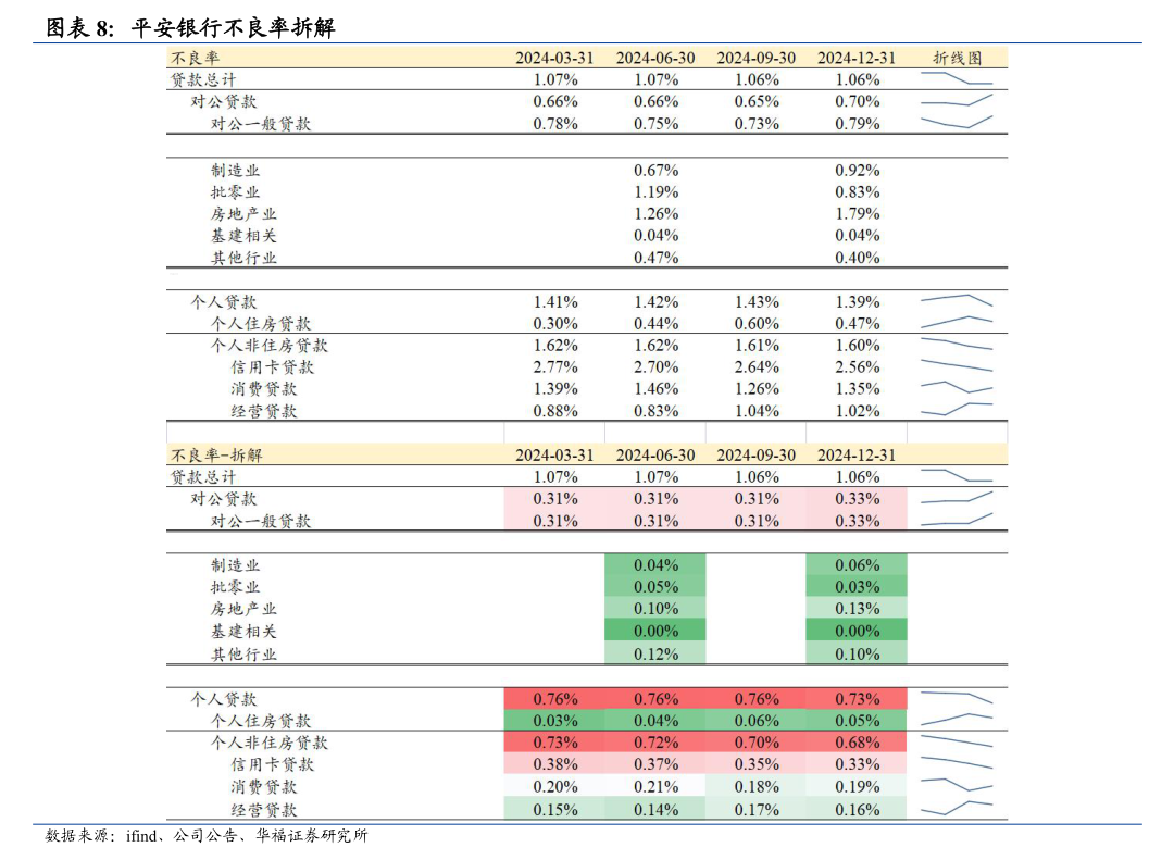 中捷精工:截至目前公司实控人目前暂未实际实施任何减持行为