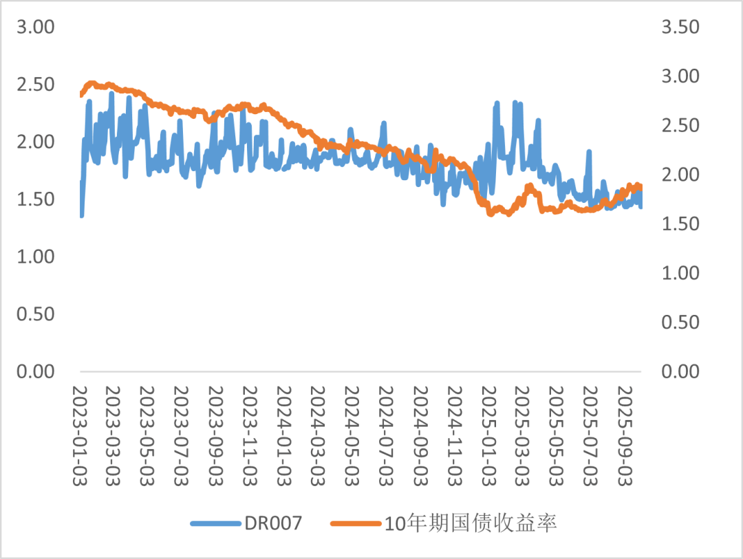 收益率超200%!公募再现“两倍基”