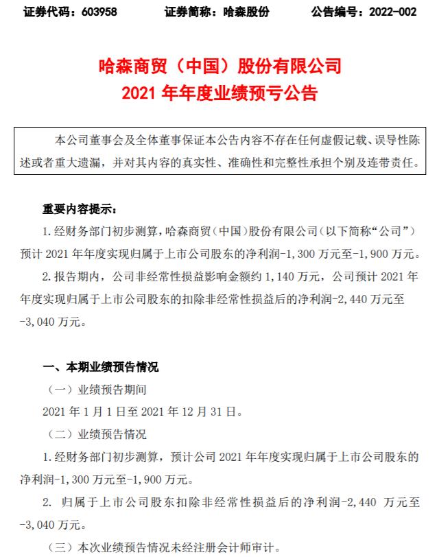 哈森股份:12月14日召开董事会会议