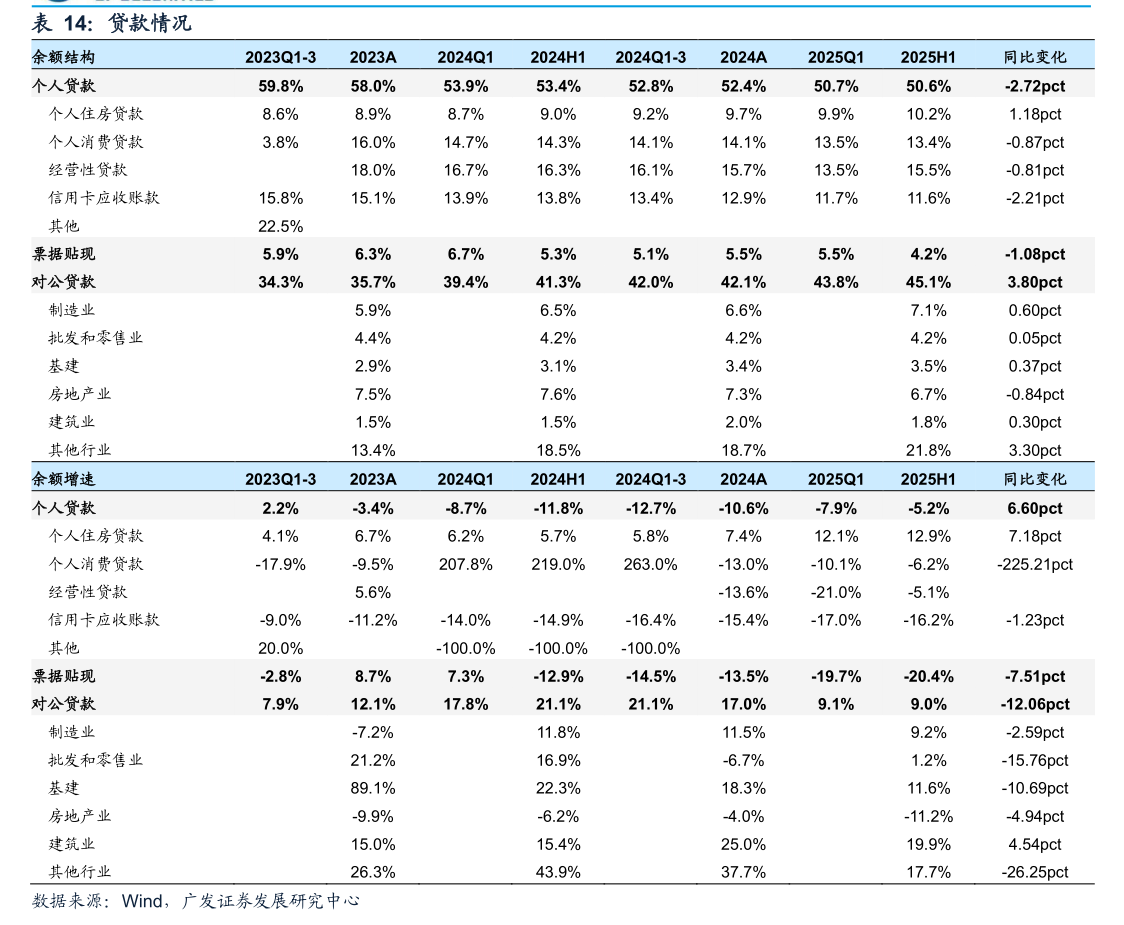 24岁硕士将任韵达董事，系实控人之子！公司董事会换届选举，5名非独立董事4人来自实控人家族