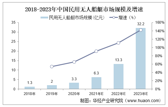 保险有温度,人保护你周全_2026建筑劳务行业投资价值分析及发展前景预测