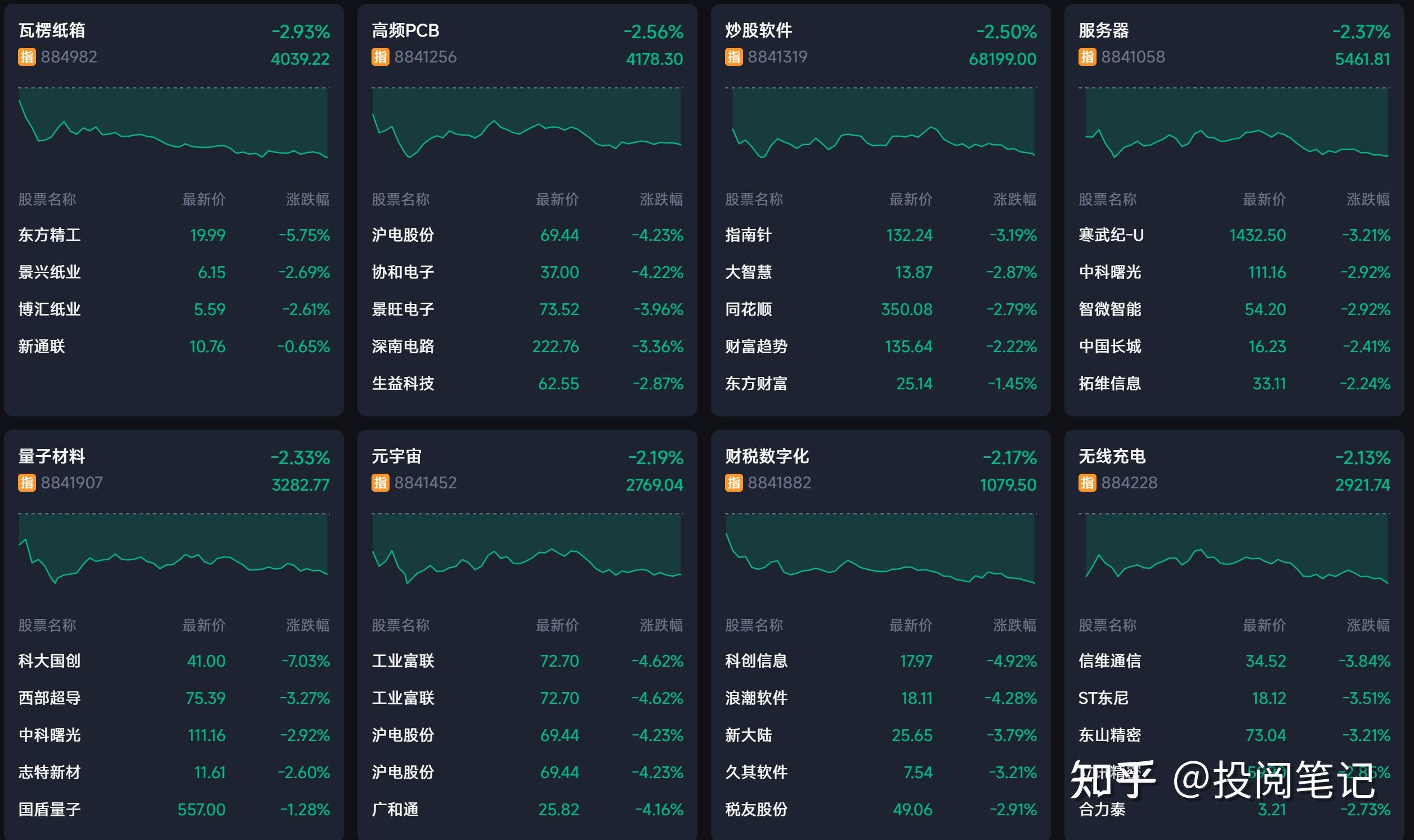 A股年内分红总额超去年达2.56万亿元 创出历史新高