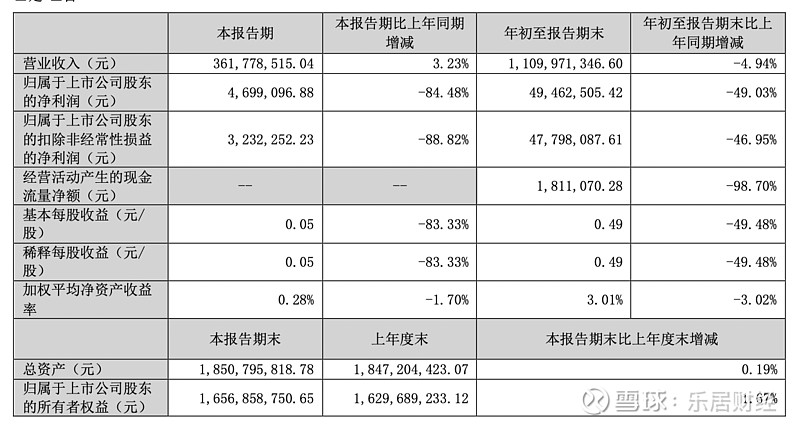 北交所IPO进程卡壳,建院股份深陷合规迷雾,持续经营能力遭问询