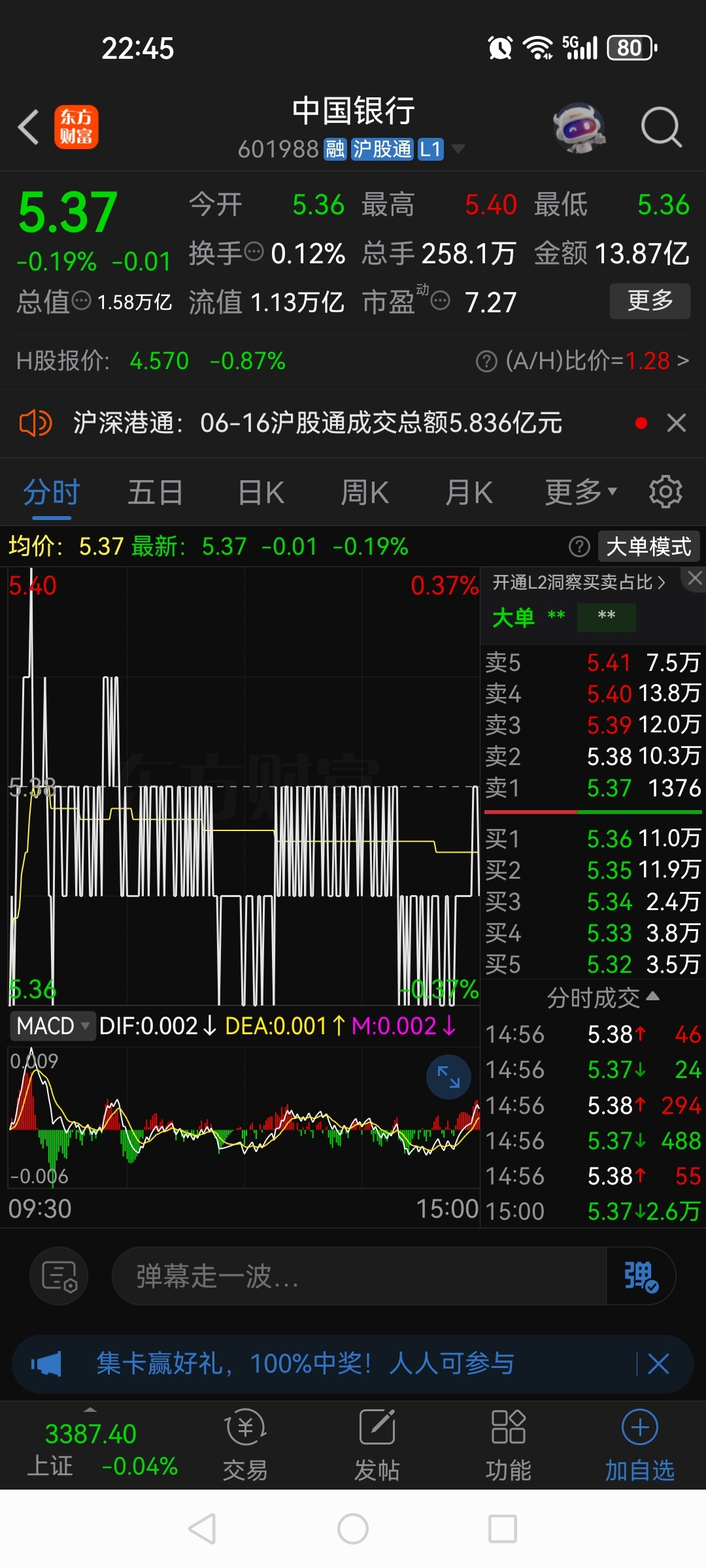 科技板块仍是中长期投资主线,港股科技30ETF(513160)连续9个交易日获资金追捧,累计吸金约6亿元