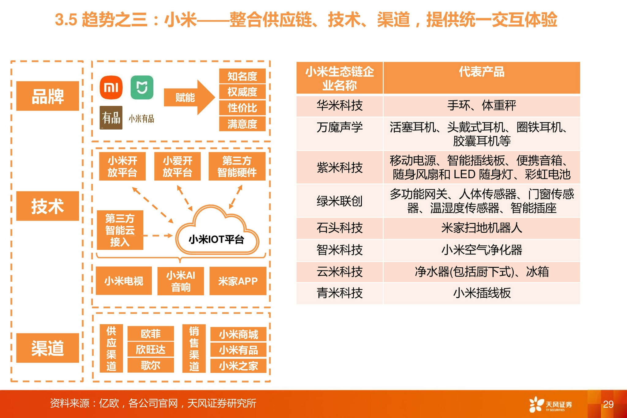 人保车险,人保护你周全_2026-2030年中国防伪行业:数字化升级与产业链重构投资指南