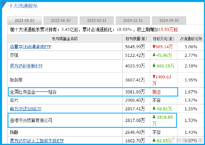 金山办公在AI应用上还有多少“预期差”?