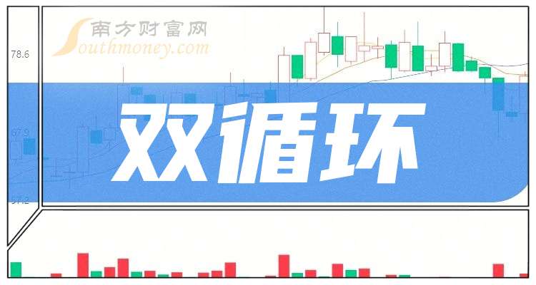 海航控股：11月旅客运输量同比增长5.08%