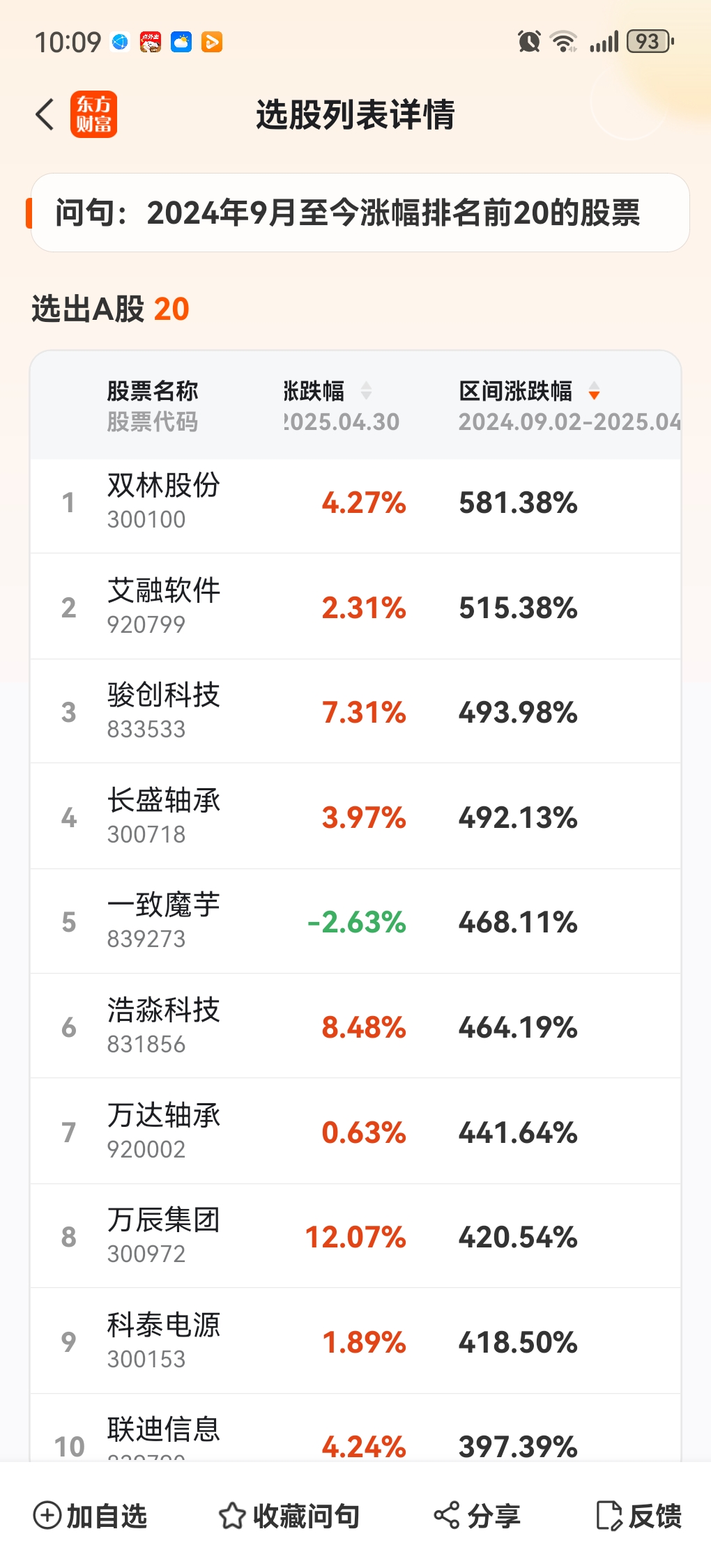 打新必看 | 12月17日一只新股上市