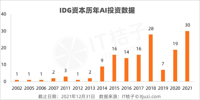 今年险企补充资本金已超1140亿元