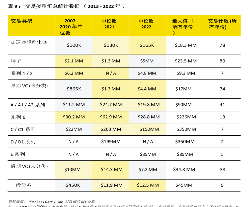 中信建投:2026年政策利好驱动业绩持续增长 证券板块有望重新定价