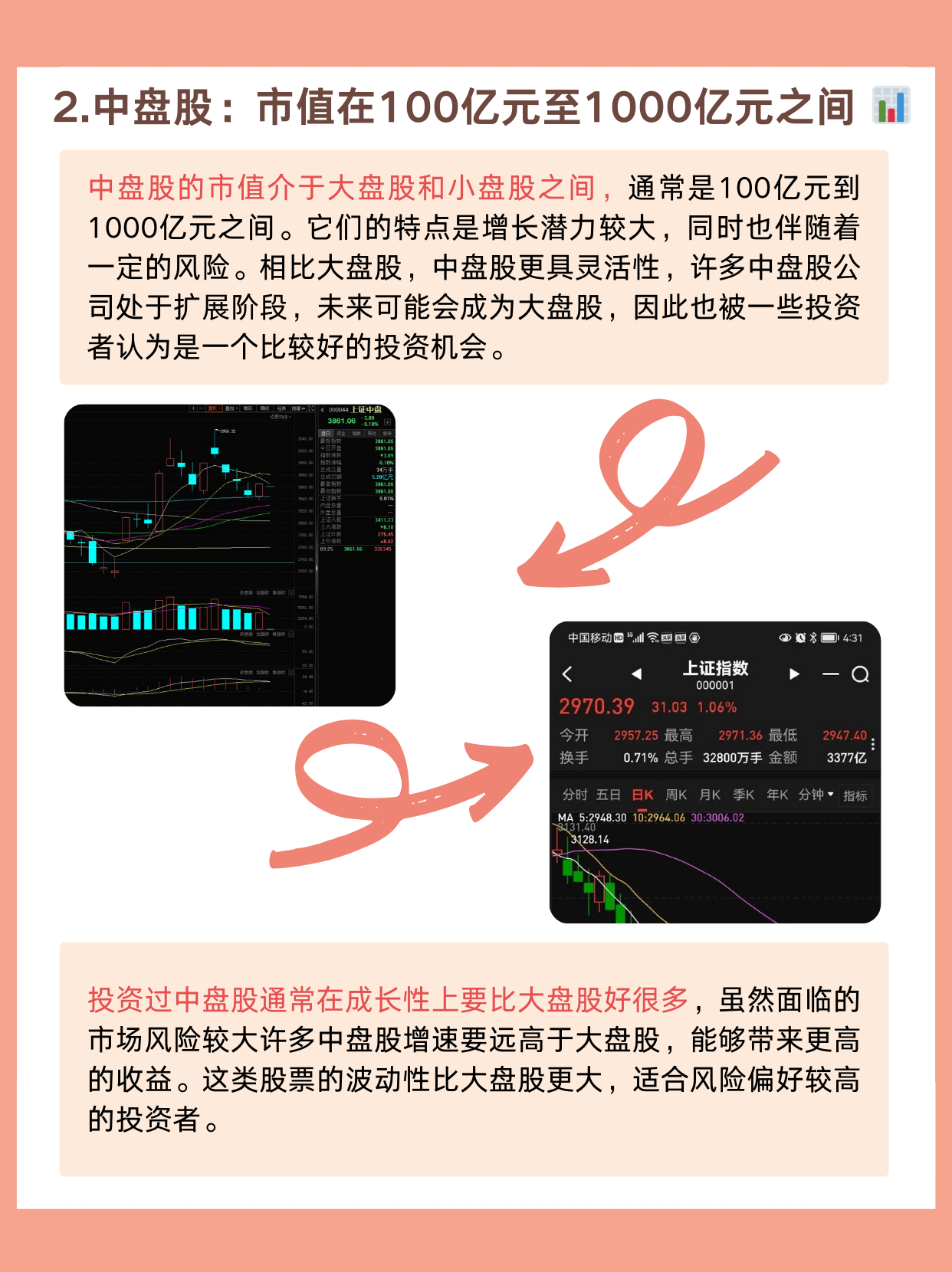 小市值科技重组潜力股,16股上榜