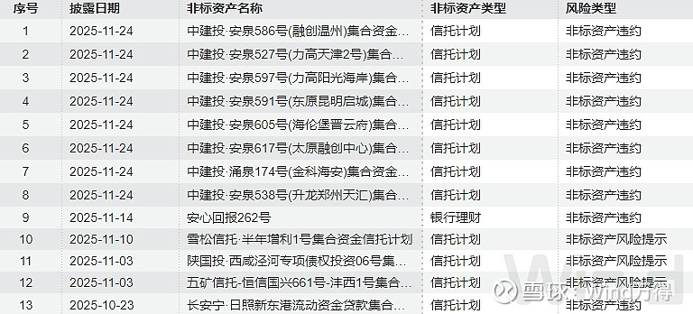 债市早参12月17日|中央财办发声,明年继续实施更加积极的财政政策;万科提议中票本金兑付展期12个月