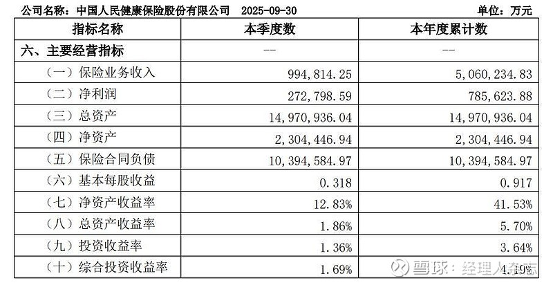 人保服务 ,人保财险 _2025植发项目可行性:当“头等大事”成为千亿级赛道