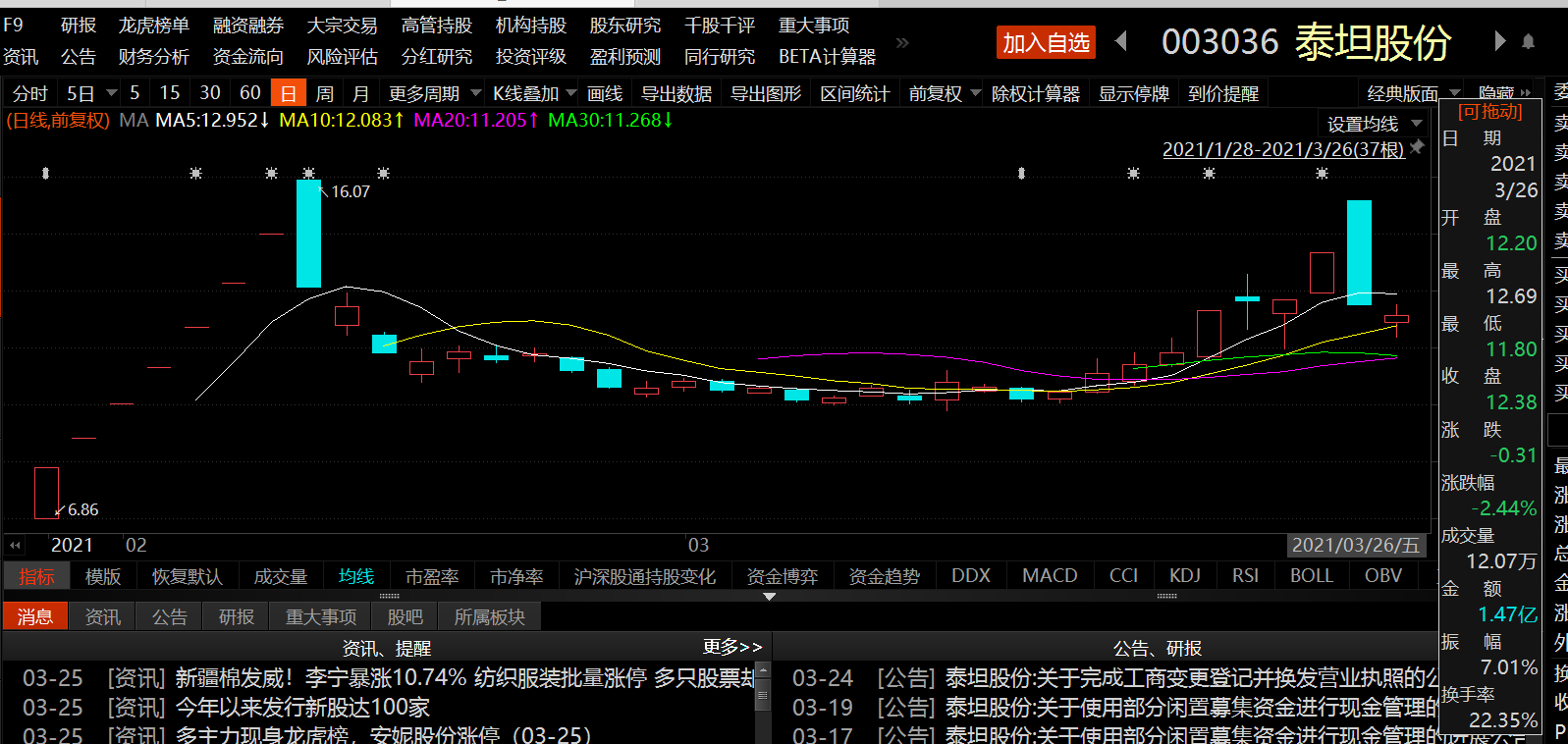 泰坦股份：两个新项目是公司尝试面向未来拓展的新的技术布局