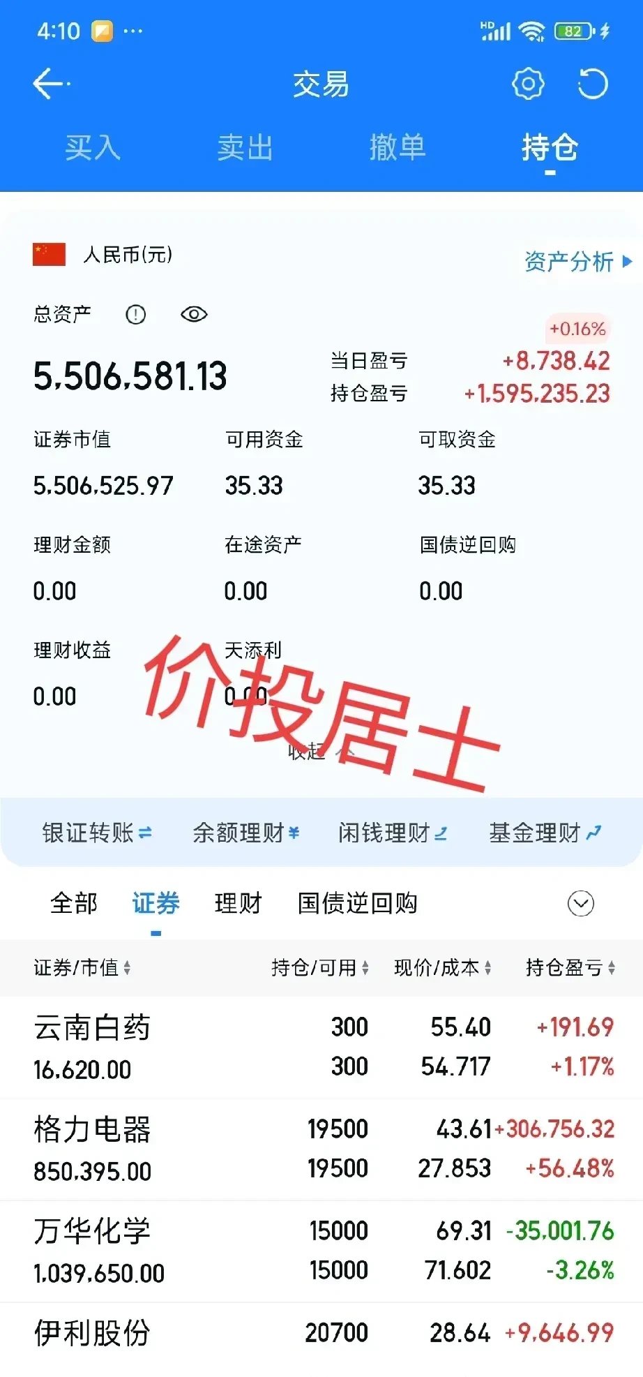 中仑新材：股东Strai拟减持不超2%公司股份