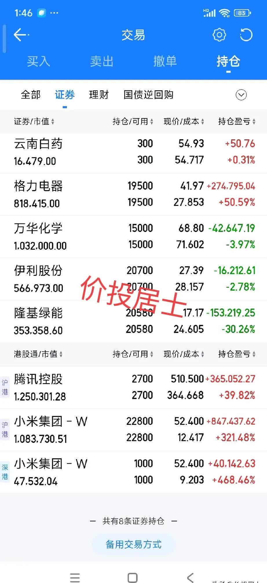 暴涨逾700%！沐曦股份，股价超摩尔线程！一签浮盈近40万