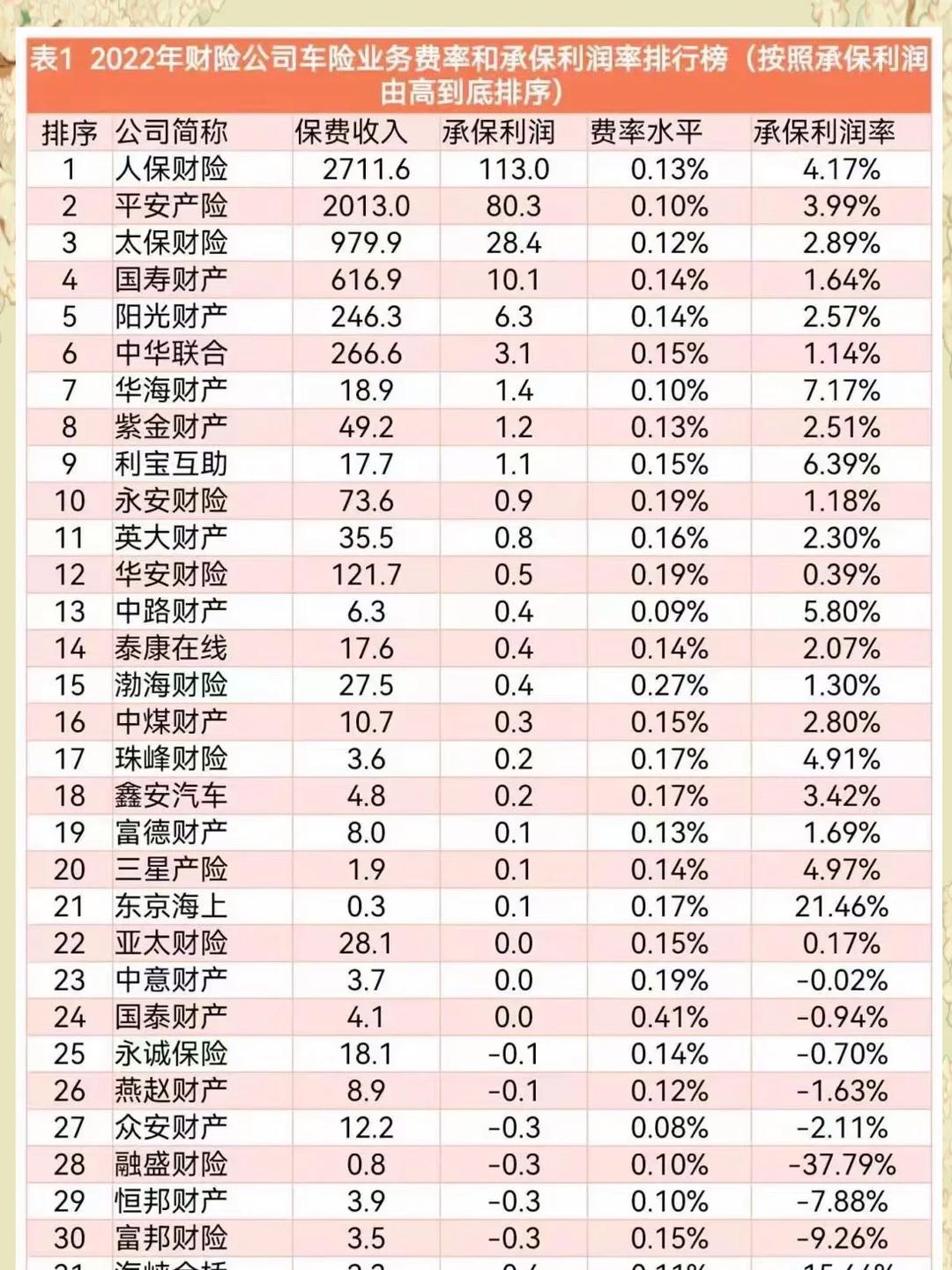 2026物流配送产业深度调研及未来趋势预测_人保服务 ,人保车险