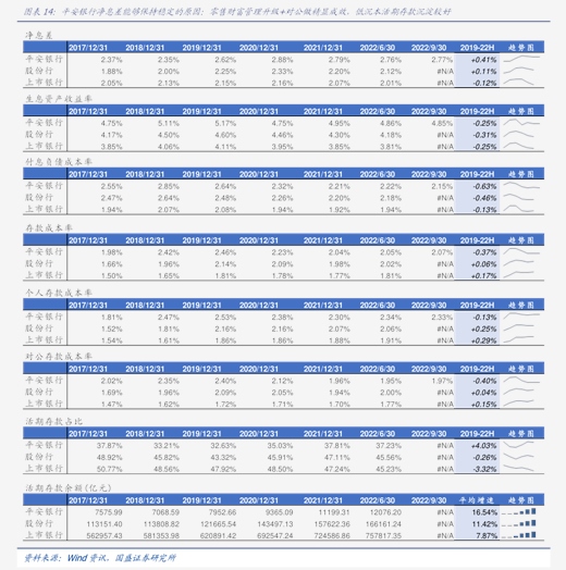 爱建证券给予中微公司“买入”评级：补齐CMP关键拼图，平台化战略再进一步