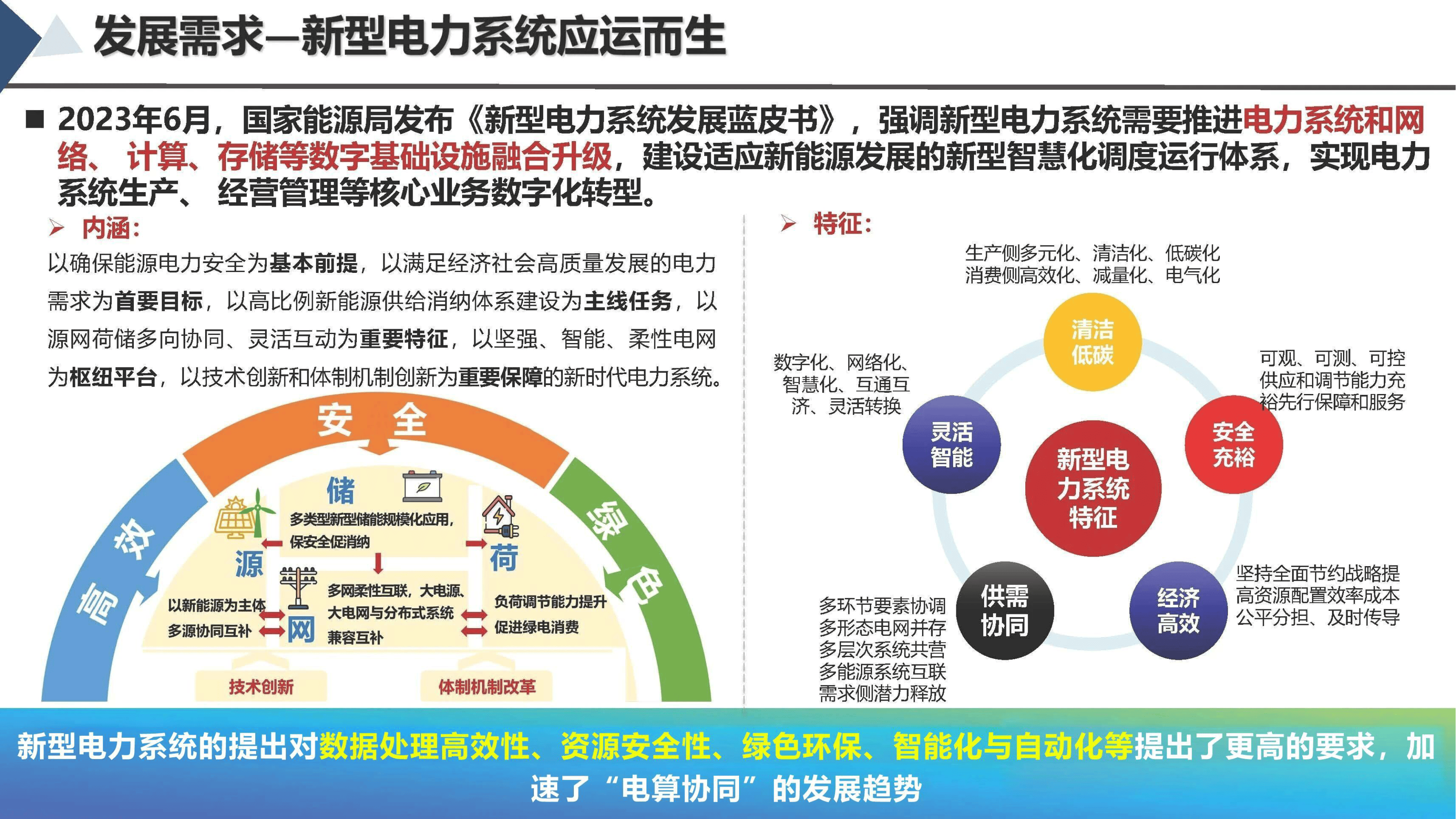 2025年钠离子电池行业市场深度调研及发展前景预测_人保伴您前行,拥有“如意行”驾乘险，出行更顺畅！