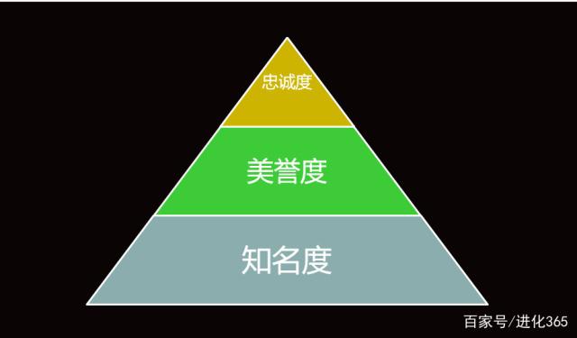 2026互联网彩票市场现状分析及市场规模、发展前景预测_人保车险 品牌优势——快速了解燃油汽车车险,人保财险政银保