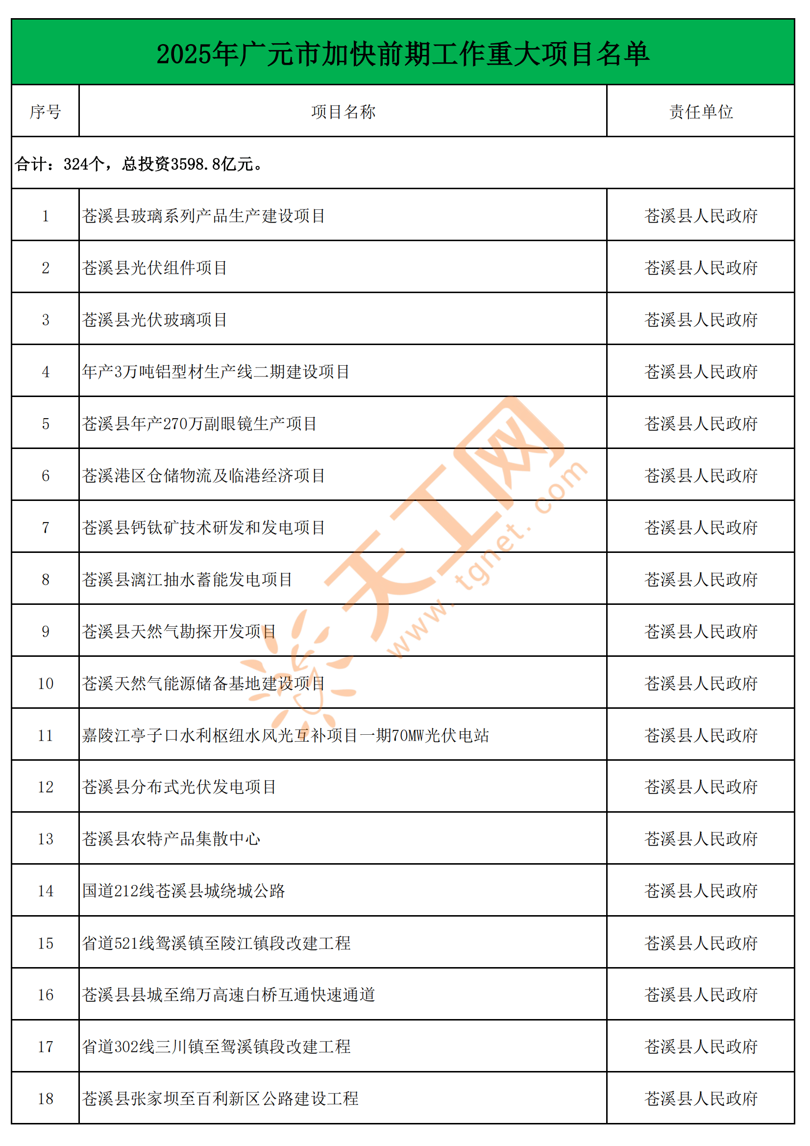 2025平版印刷项目可行性:投资于“精度”,更是投资于“连接”_人保服务 ,人保财险