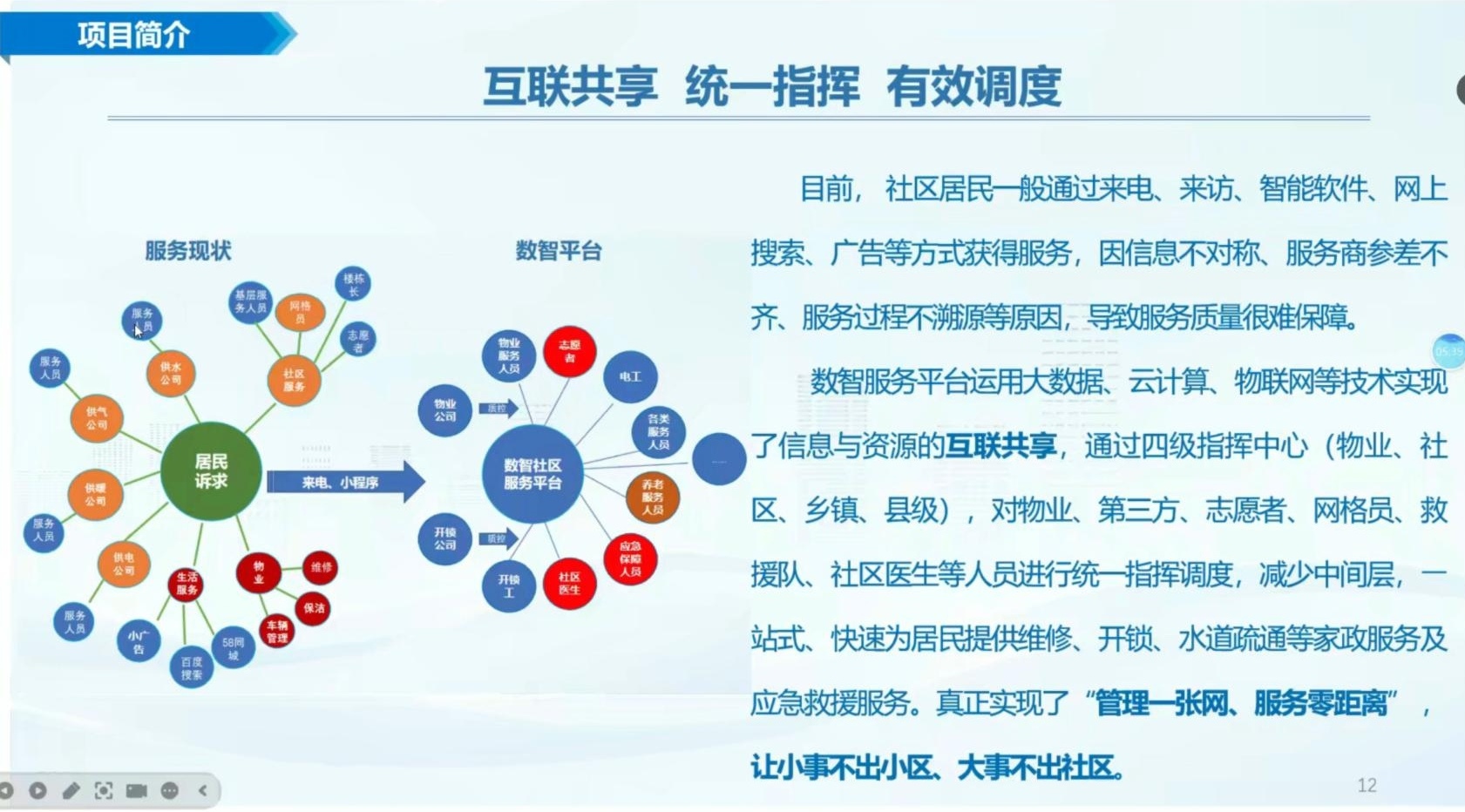 国家数据局发布新一批30个公共数据“跑起来”示范场景，授权运营已成为重要供数方式