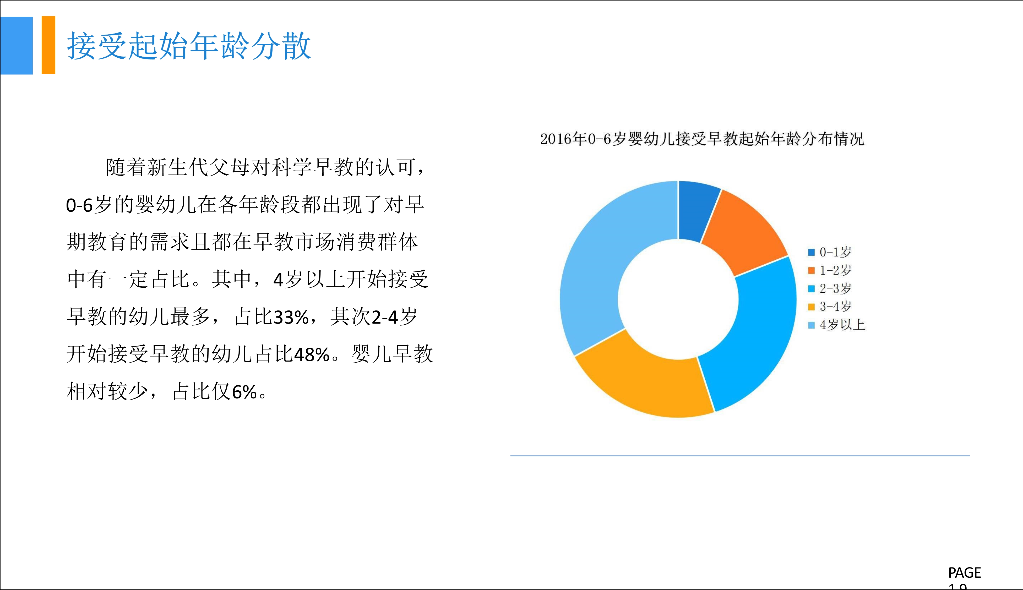 人保服务,人保护你周全_2026年再生PET行业市场深度调研及未来发展趋势