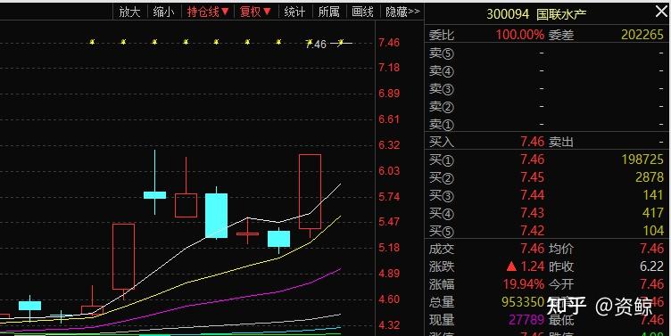 核心业务失速、预制菜增长骤停,海欣食品如何消化10万吨未来新增产能?