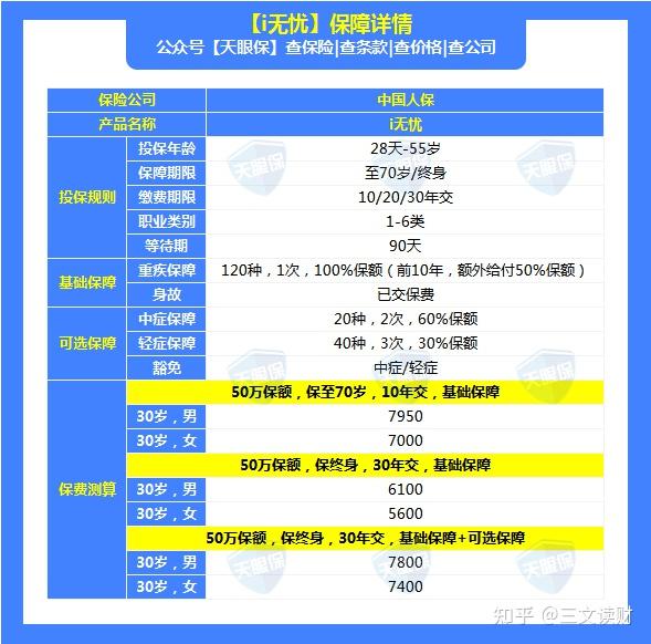 2025化工包装项目可行性：需求升级与政策倒逼下的双重变革_人保服务,人保有温度