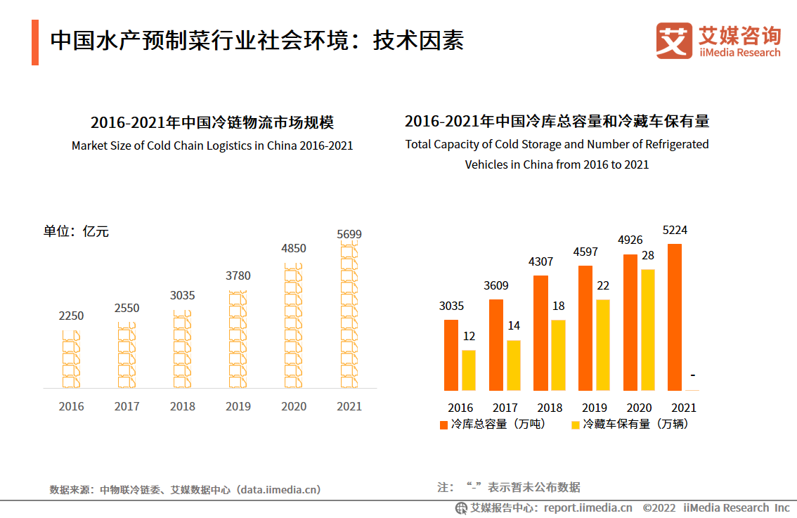 保险有温度,人保财险 _2026年仪器仪表行业市场分析及未来发展趋势