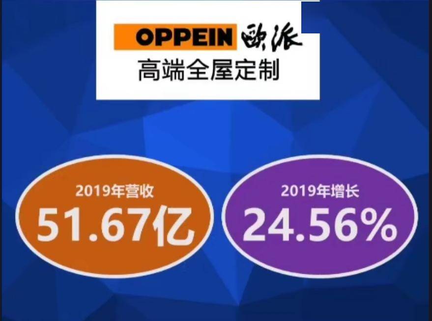 索菲亚：多品牌运营能力覆盖不同消费需求