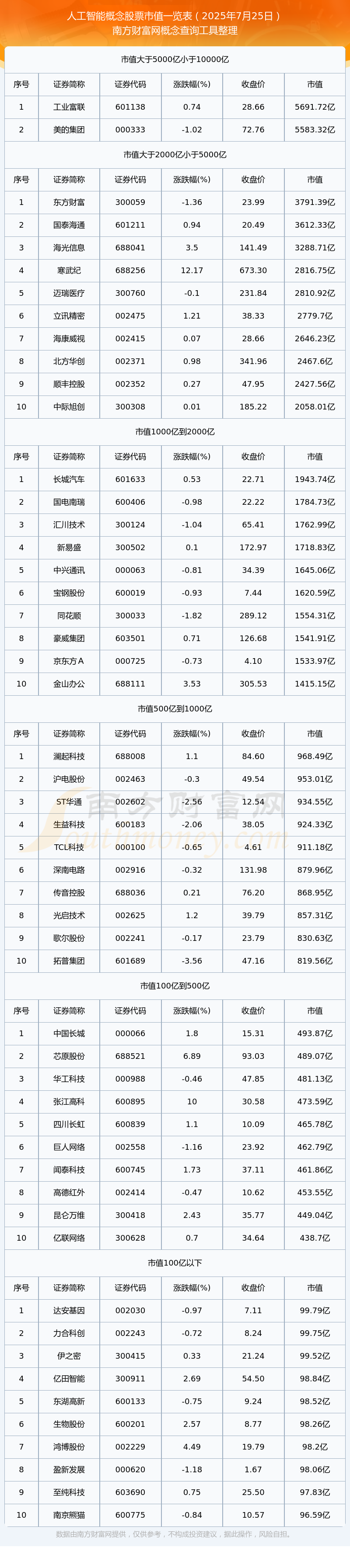 年内上涨两倍！钨价持续飙升 六大概念股盘点（名单）