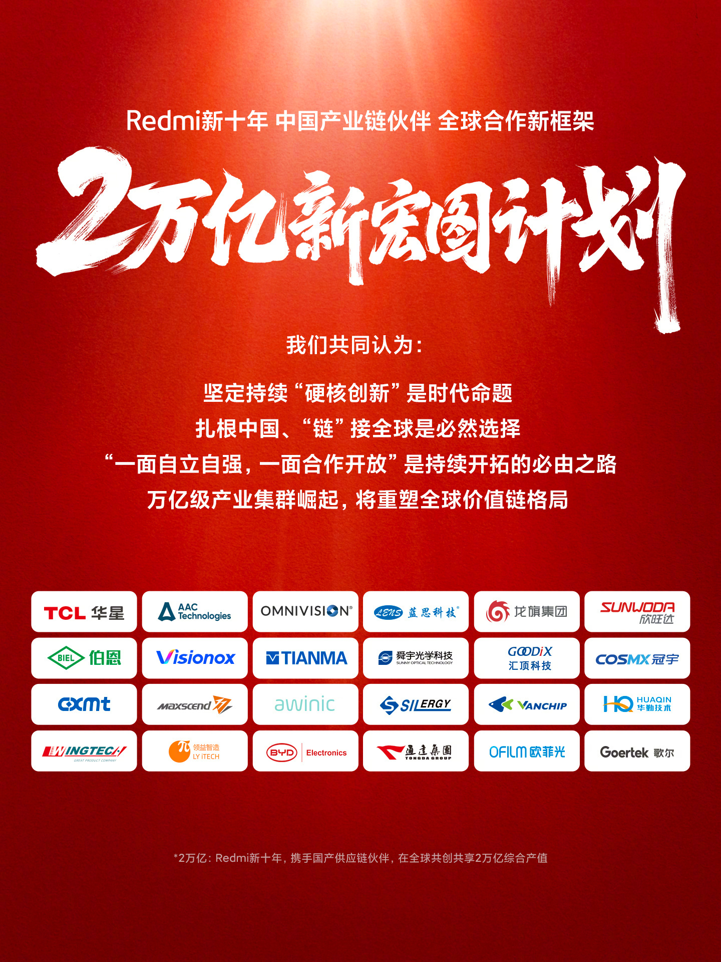 长虹：爱联科技实现国产AI核心硬件推理环节关键突破