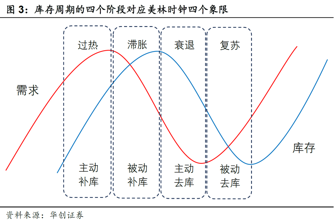 沃顿科技:质子交换膜处于实验性生产阶段
