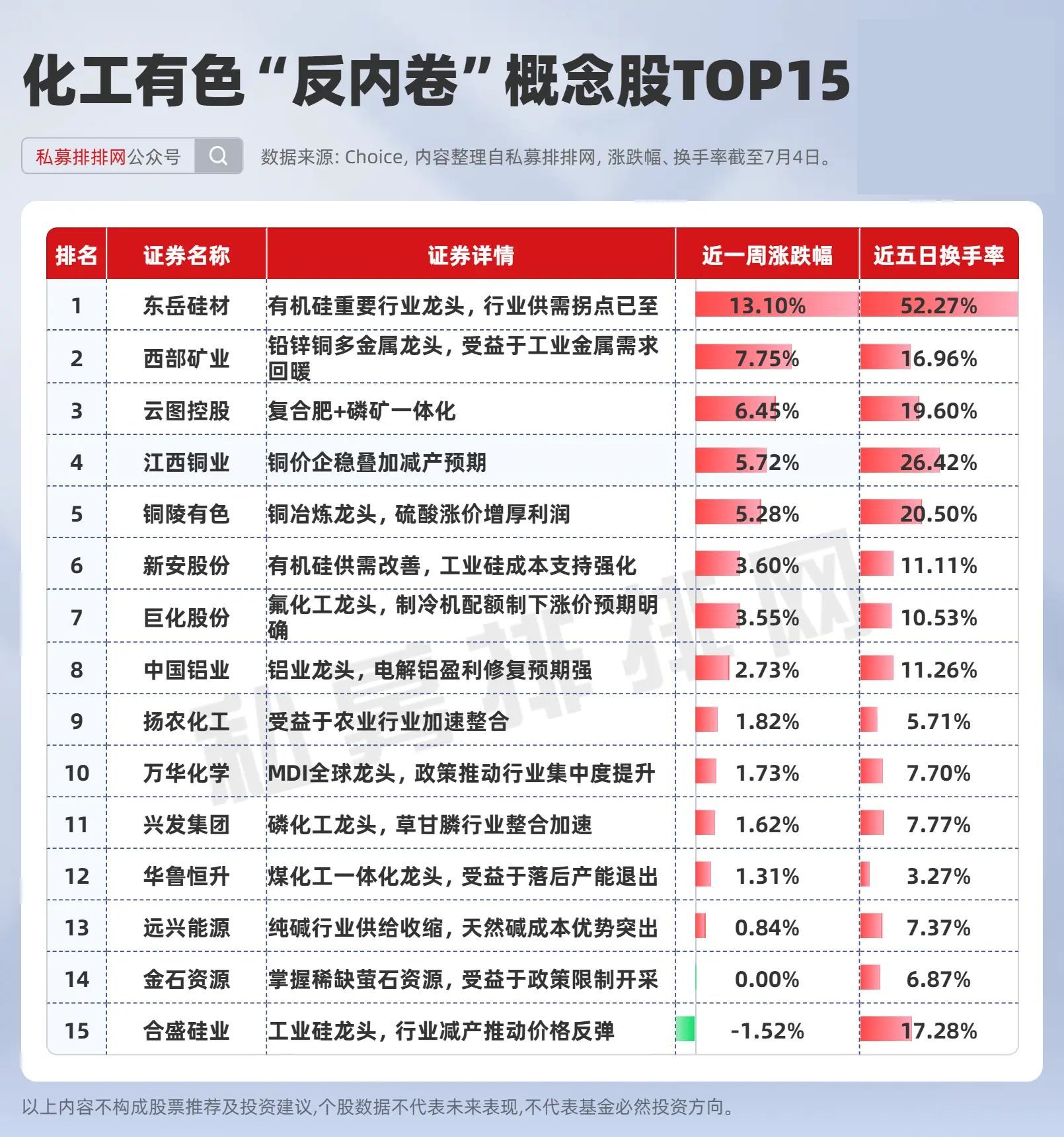 大牛股再创新高！两大主线集体爆发（附名单）