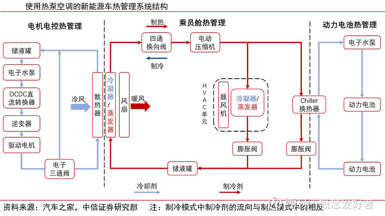 12月23日华联控股涨停：碳中和，房地产，物业管理概念热股