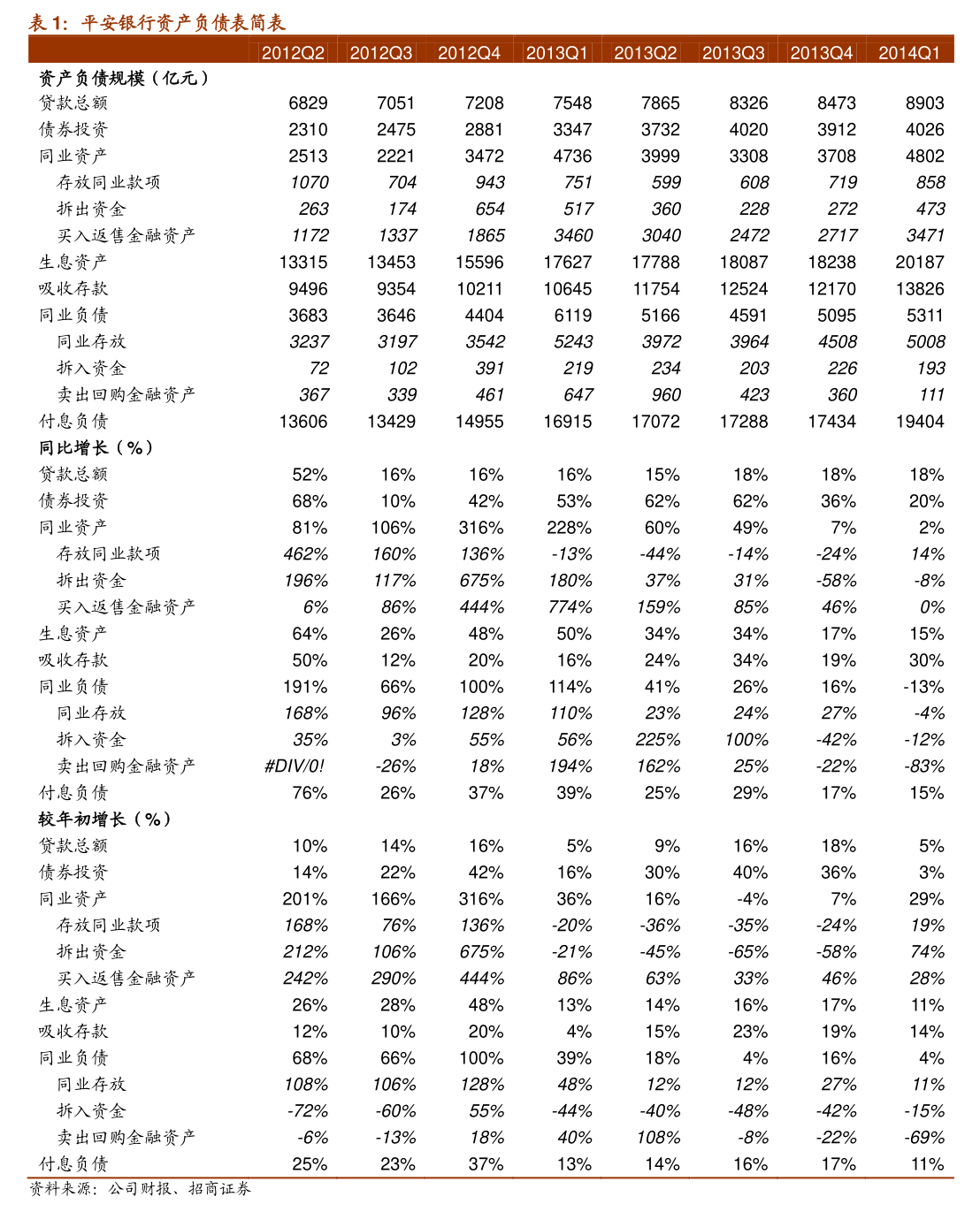赛意信息:12月19日高管张成康减持股份合计76万股