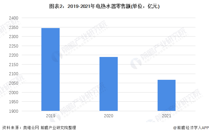 保险有温度,人保有温度_2026年锂电池行业现状与发展趋势分析