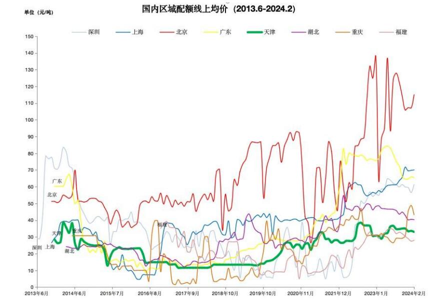 立昂技术:截至2025年12月19日公司总户数为41,602户
