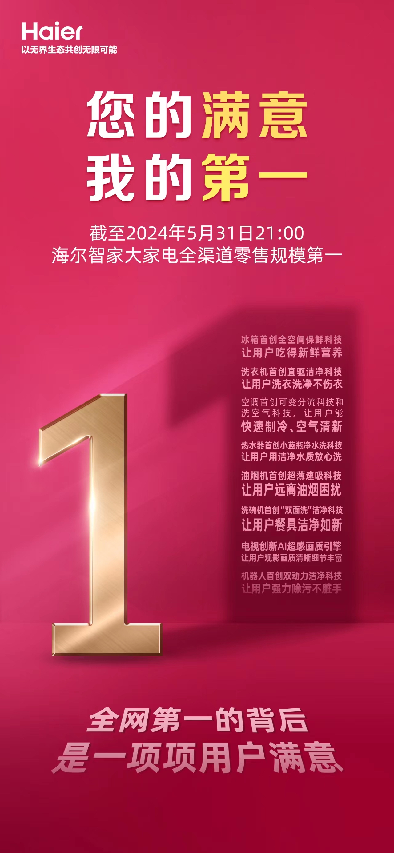 行业首创从线下到线上！海尔智家服务再获行业认可