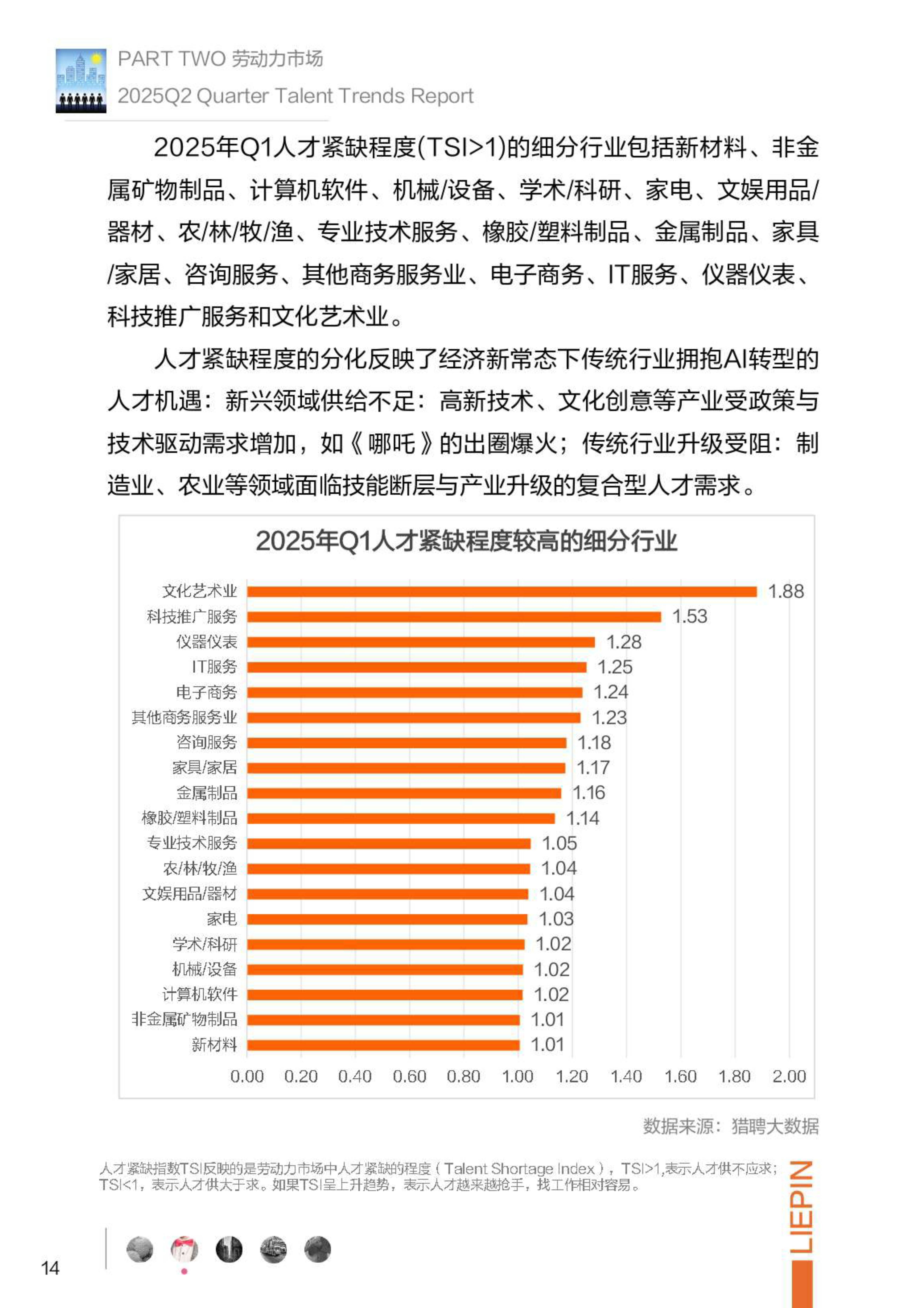 2025年私护行业市场深度调研及发展趋势预测_人保财险 ,人保有温度