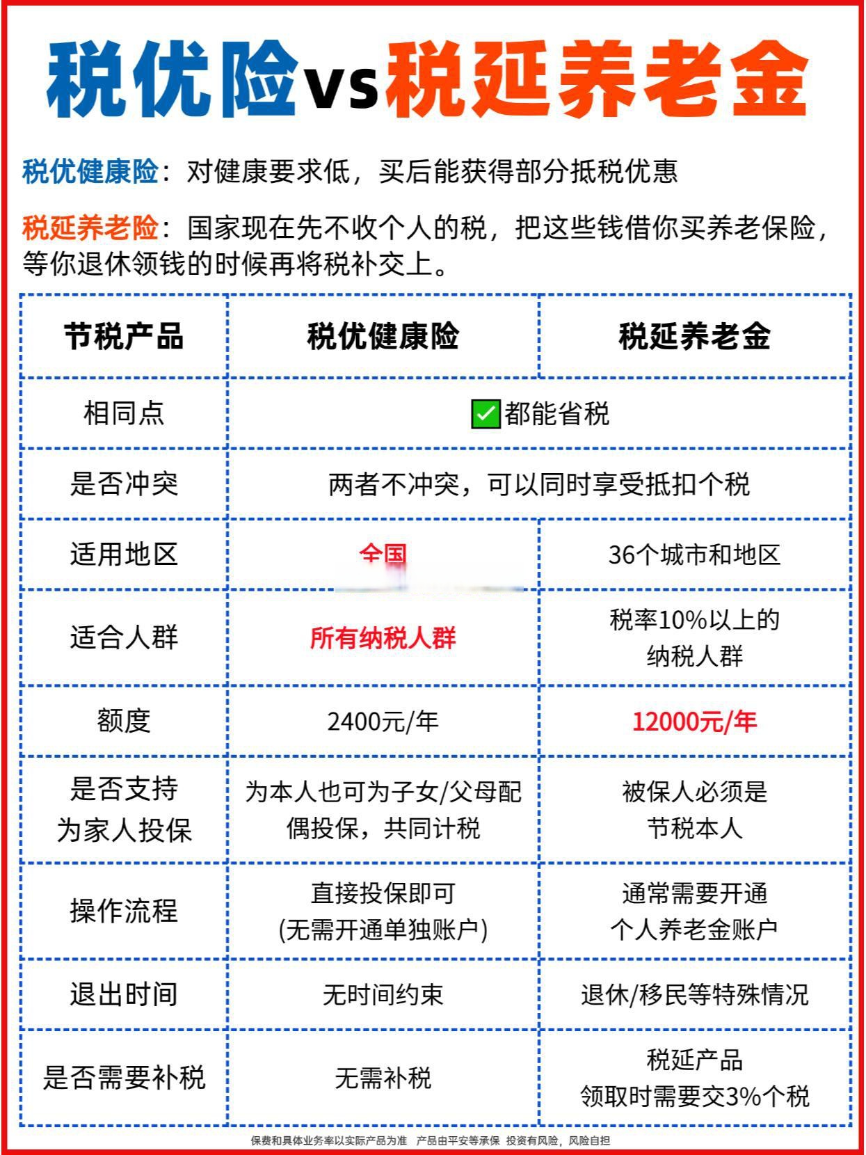 保险有温度,拥有“如意行”驾乘险，出行更顺畅！_2026-2030年，共享汽车行业规范化：监管升级与行业洗牌的关键期