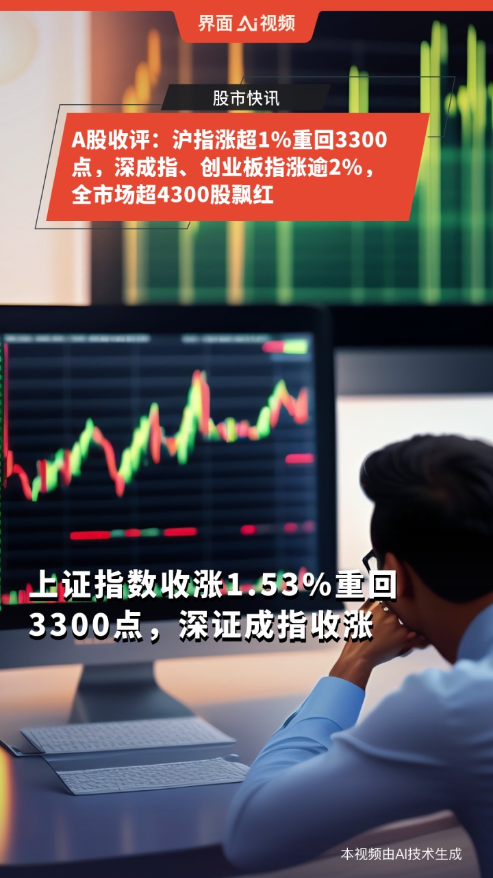 电网ETF（561380）涨超1%，政策与需求共振支撑行业前景