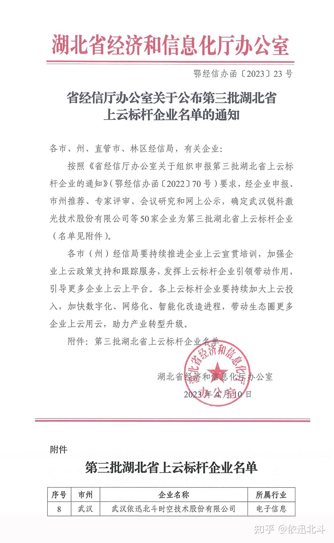 云鼎科技:子公司北斗天地在北斗卫星通信和导航方面主要产品有基于北斗+无线自组网通信的系列产品等