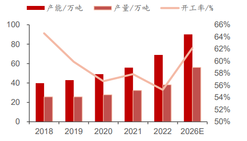 人保车险,人保护你周全_2026展览工程项目可行性：从“规模扩张”到“价值深耕”